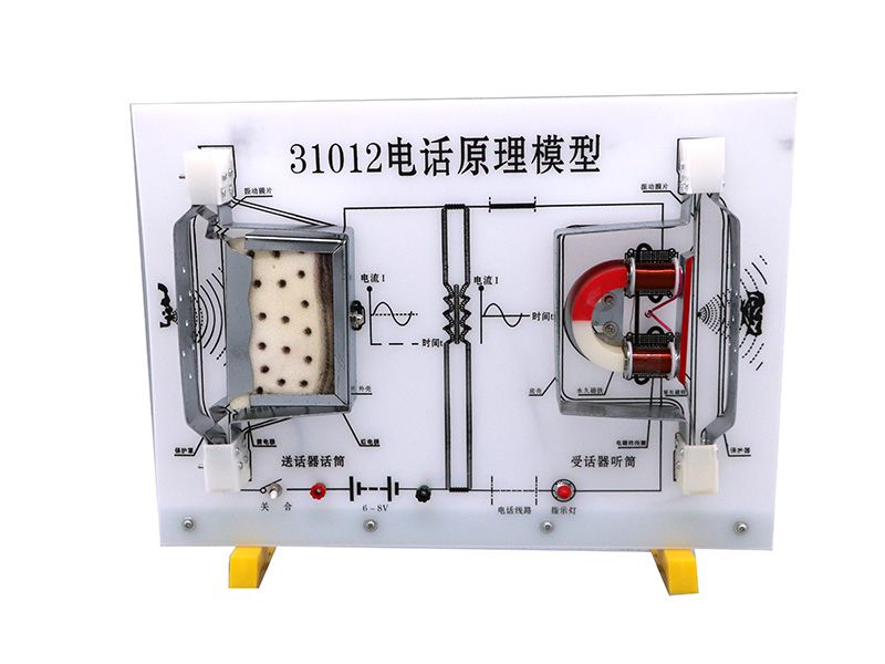 电话原理模型