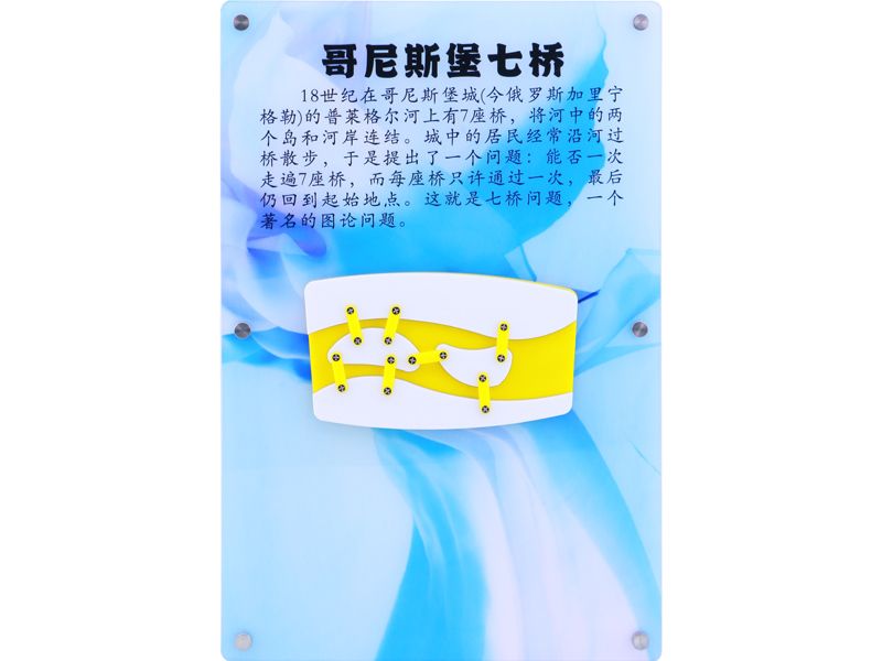 哥尼斯堡七桥 -壁挂